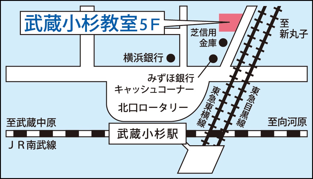武蔵小杉教室の地図画像