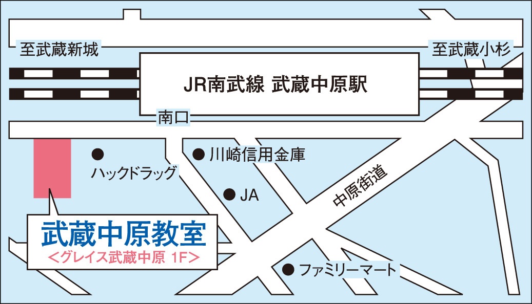 武蔵中原教室の地図画像